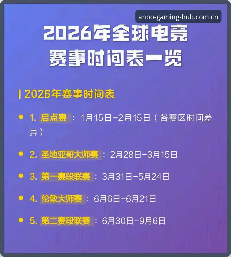 老电竞迷的执念：我如何从赛事数据里看出安博电竞平台的“门道”